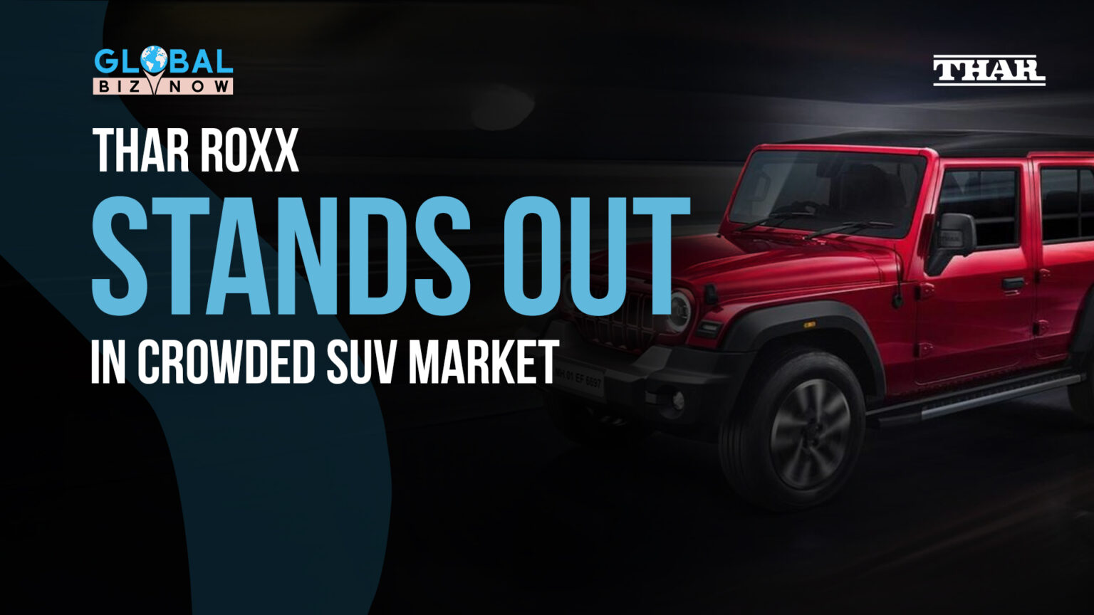 The image features a bold, eye-catching headline that reads "Thar Roxx Stands Out in Crowded SUV Market" set against a dark background. The visual showcases the new Mahindra Thar Roxx, a red five-door SUV, highlighted with sleek and modern design elements. The vehicle is positioned on the right side of the image, while the logo for "Global Biz Now" is displayed at the top left, emphasizing the focus on this new addition to the competitive SUV segment.