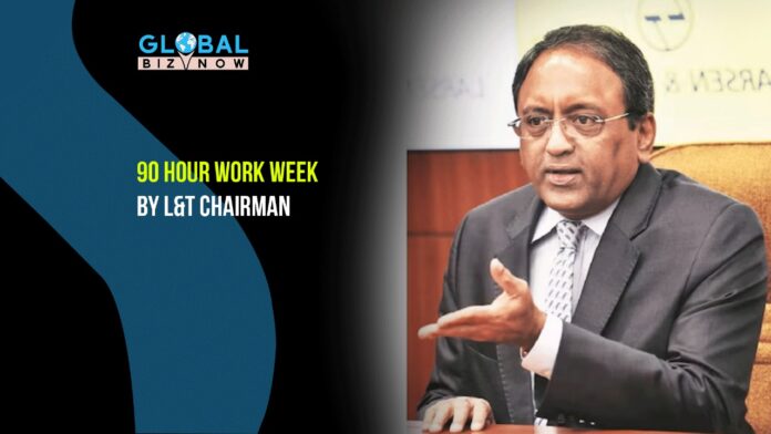 Globalbiznow